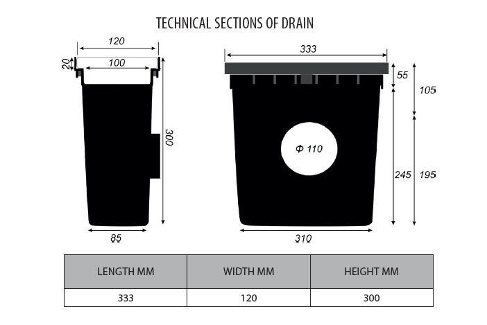 Collection Sump Low Profile Slot Drain Sump Unit | Drainage Shop